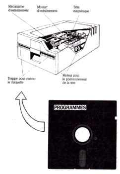 Lecteur/enregistreur  disquette.