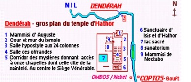 Détails du Temple de Dendérah et carte de la région.